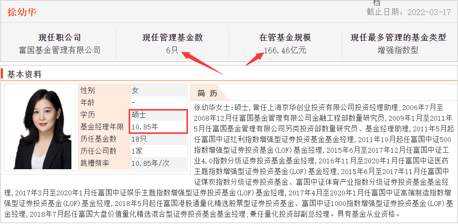 封闭式基金排行一览表(封闭式基金排行一览表下载)-第17张图片-欧意下载 封闭式基金排行一览表(封闭式基金排行一览表下载)-第17张图片-欧意下载