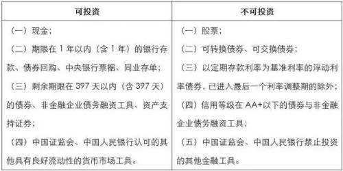 坤元基金app下载(坤元基金理财)-第1张图片-欧意下载 坤元基金app下载(坤元基金理财)-第1张图片-欧意下载