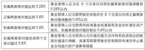 坤元基金app下载(坤元基金理财)-第2张图片-欧意下载 坤元基金app下载(坤元基金理财)-第2张图片-欧意下载