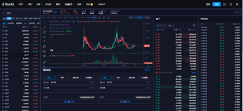 莱特币价格今日行情2023年3月最新版|莱特币最新价格行情1