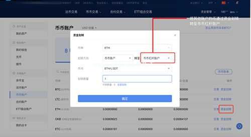 屎币SHIB怎么买入 、柴犬币怎么购买-第10张图片-欧意下载