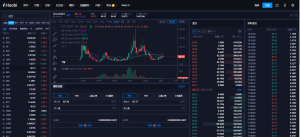 莱特币2015-2023历史价格|莱特币历史价格汇总1