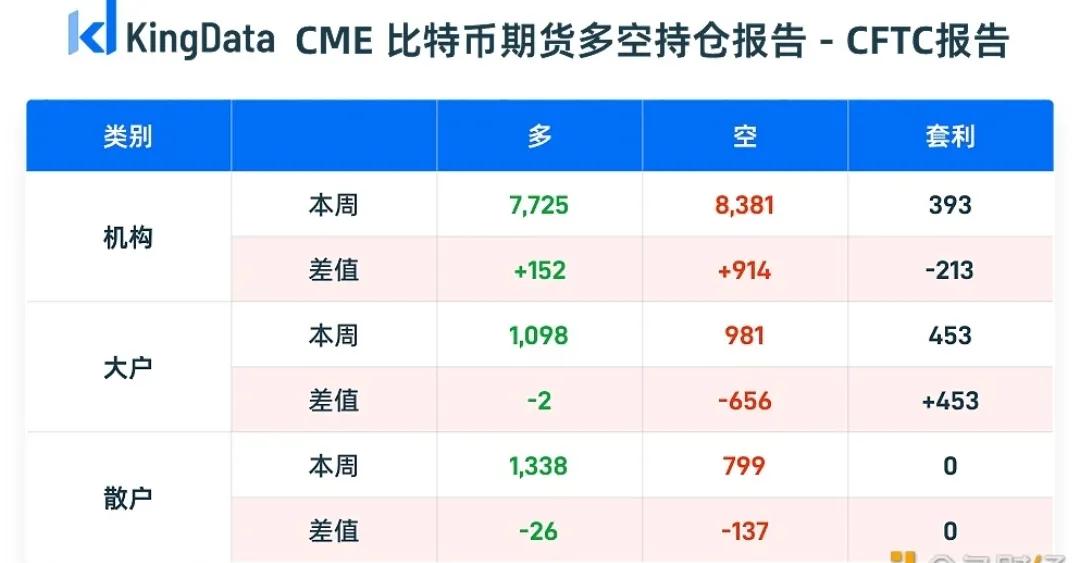 比特币继续上涨还面临哪些风险,比特币背后的危机-第2张图片-欧意下载 比特币继续上涨还面临哪些风险,比特币背后的危机-第2张图片-欧意下载
