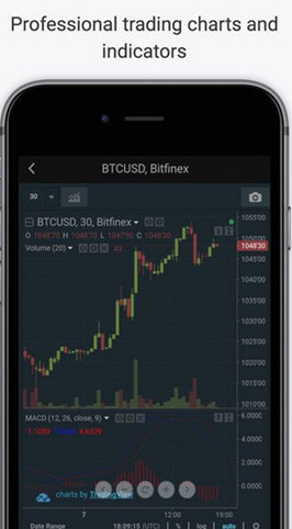 bitfinex交易平台_bitfinex交易平台v3.5最新版下载_bitfinex交易平台官网版下载3