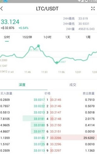 天秤币交易所_天秤币交易所v2.3.5官方版下载_天秤币交易所官网版下载1