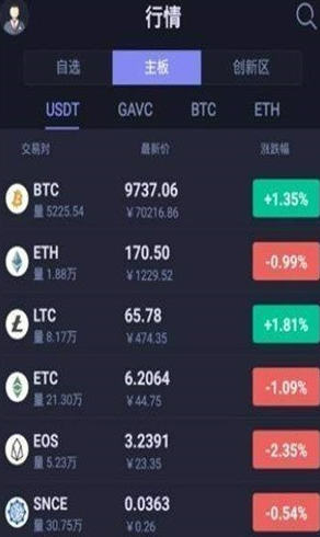 热币交易所_热币交易所v2.6.1手机版下载_热币交易所官网版下载2