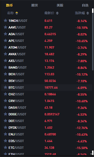 bitop交易所_bitop交易所v3.5最新版下载_bitop交易所官网版下载1