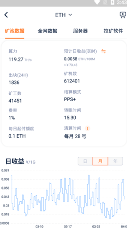 sparkhub钱包app_sparkhub钱包appv2.1.8最新版下载_sparkhub钱包app官网版下载1