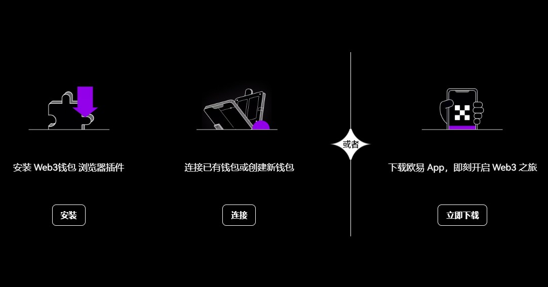 欧意ok交易平台官网下载_欧意2023升级更新版下载-第4张图片-欧意下载 欧意ok交易平台官网下载_欧意2023升级更新版下载-第4张图片-欧意下载