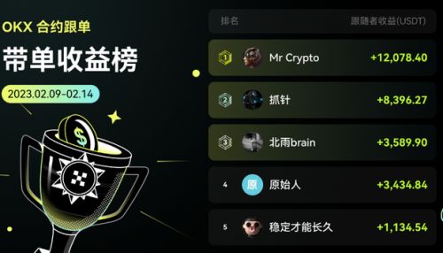 (欧意ok交易平台app下载v7.4.56)欧意DeFi去中心化交易平台下载-第2张图片-欧意下载 (欧意ok交易平台app下载v7.4.56)欧意DeFi去中心化交易平台下载-第2张图片-欧意下载