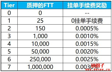 bibox(bibox交易平台app下载最新版)-第11张图片-欧意下载 bibox(bibox交易平台app下载最新版)-第11张图片-欧意下载