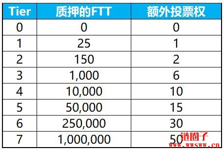 bibox(bibox交易平台app下载最新版)-第13张图片-欧意下载 bibox(bibox交易平台app下载最新版)-第13张图片-欧意下载