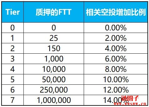 bibox(bibox交易平台app下载最新版)-第15张图片-欧意下载 bibox(bibox交易平台app下载最新版)-第15张图片-欧意下载