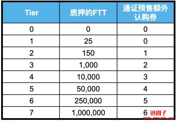 bibox(bibox交易平台app下载最新版)-第19张图片-欧意下载 bibox(bibox交易平台app下载最新版)-第19张图片-欧意下载