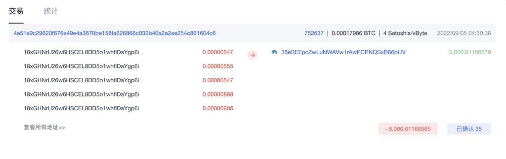 砸盘？沉睡九年巨鲸1周内转出1.5万枚比特币 部分流向BIAN、Kraken-第2张图片-欧意下载