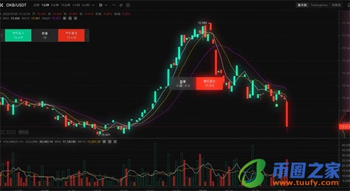 易欧app下载安装包v6.1.6 易欧平台app官网下载最新版-第3张图片-欧意下载