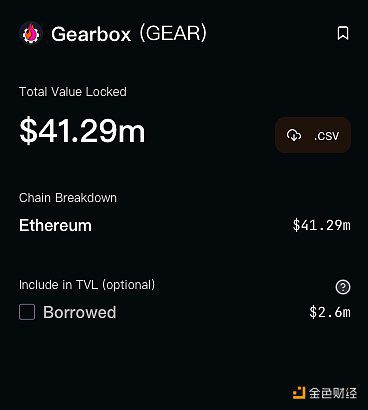 数据:DeFi协议Gearbox总锁仓量超4100万美元-第1张图片-欧意下载 数据:DeFi协议Gearbox总锁仓量超4100万美元-第1张图片-欧意下载