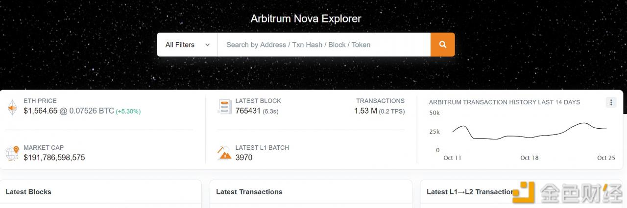Etherscan推出Arbitrum Nova区块浏览器-第1张图片-欧意下载 Etherscan推出Arbitrum Nova区块浏览器-第1张图片-欧意下载