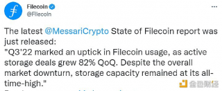 Filcoin存储交易环比在第三季度增长82%