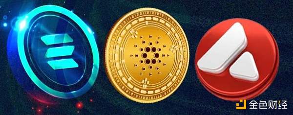 以太坊 2.0 与 Layer2 解决方案如何互利共生?-第9张图片-欧意下载 以太坊 2.0 与 Layer2 解决方案如何互利共生?-第9张图片-欧意下载