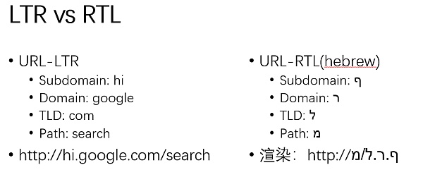 Unicode 视觉欺骗攻击深度解析-第24张图片-欧意下载 Unicode 视觉欺骗攻击深度解析-第24张图片-欧意下载