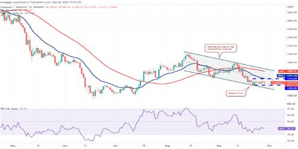 ETH今日最新价格 以太坊最新消息-第2张图片-欧意下载 ETH今日最新价格 以太坊最新消息-第2张图片-欧意下载