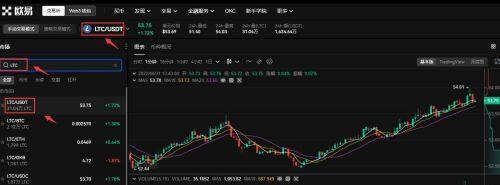 莱特币交易平台app 更好用的莱特币交易软件下载-第4张图片-欧意下载 莱特币交易平台app 更好用的莱特币交易软件下载-第4张图片-欧意下载