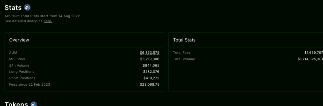 盘点7个GMX分叉项目:他们都有何创新?7