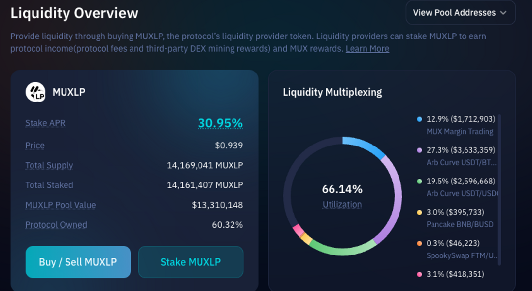 盘点7个GMX分叉项目:他们都有何创新?8