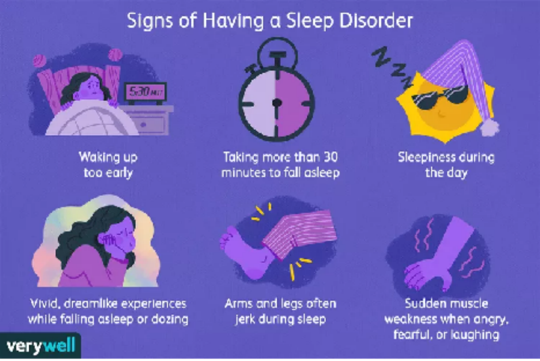 一文详解Arbitrum最新X2E项目Gosleep:睡觉即赚钱1