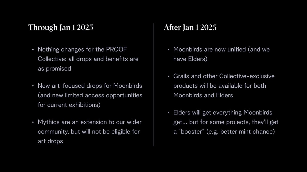 NFT价格持续下探,PROOF整合Moonbirds并发行代币欲打破流量瓶颈2
