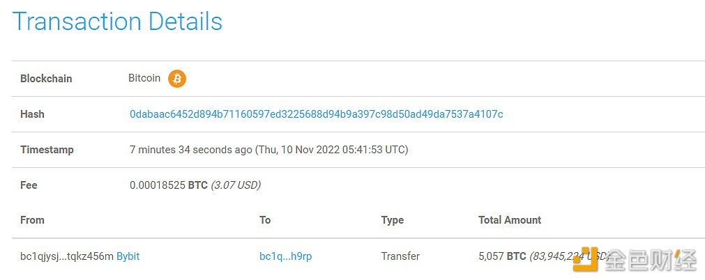 数据:5,057枚BTC从Bybit转移到未知钱包-第1张图片-欧意下载 数据:5,057枚BTC从Bybit转移到未知钱包-第1张图片-欧意下载