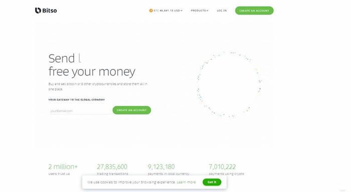 Bitso是什么交易平台?Bitso交易平台怎么样?-第1张图片-欧意下载 Bitso是什么交易平台?Bitso交易平台怎么样?-第1张图片-欧意下载