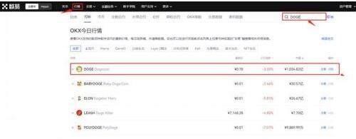 狗狗币怎么买入 狗狗币值得投资吗?-第2张图片-欧意下载 狗狗币怎么买入 狗狗币值得投资吗?-第2张图片-欧意下载