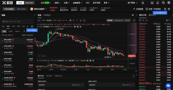 欧意okex官网入口 欧意okex官网登录地址-第2张图片-欧意下载