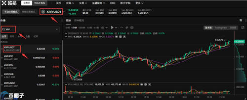 ok瑞波币怎么购买注册(瑞波币前景如何)-第3张图片-欧意下载 ok瑞波币怎么购买注册(瑞波币前景如何)-第3张图片-欧意下载