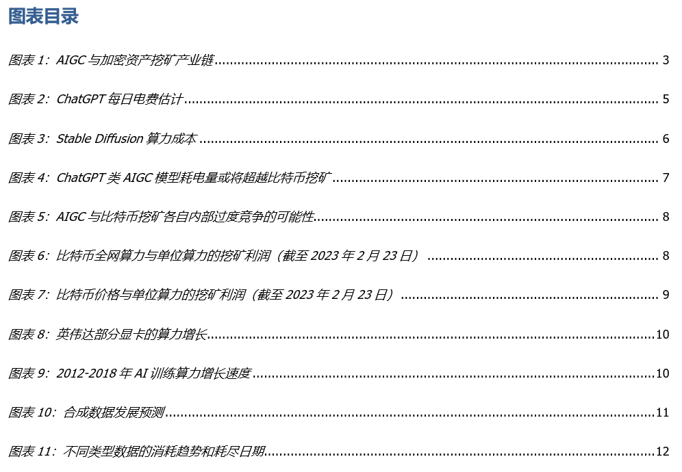 从Web3视角出发,看AIGC这只算力“吞金兽”的成长轨迹3