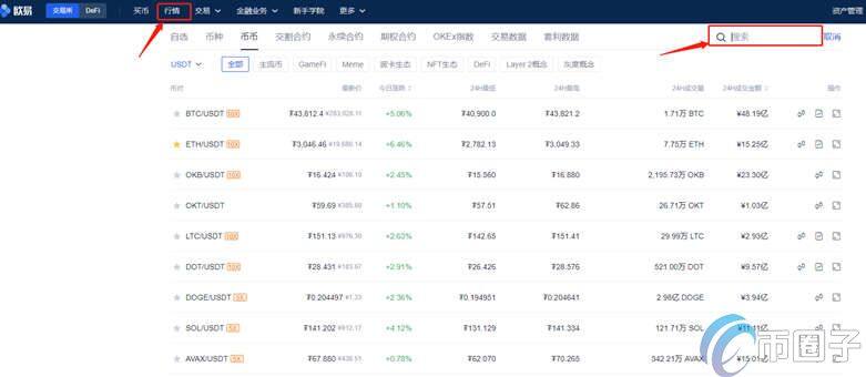 CRV币怎么买?CRV币买入和交易教程图解-第2张图片-欧意下载 CRV币怎么买?CRV币买入和交易教程图解-第2张图片-欧意下载