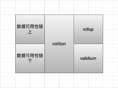 漫游以太:过去、现在、未来-第20张图片-欧意下载 漫游以太:过去、现在、未来-第20张图片-欧意下载