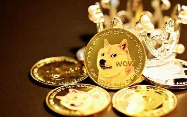 狗狗币暴跌40% DOG价格预测-第1张图片-欧意下载 狗狗币暴跌40% DOG价格预测-第1张图片-欧意下载