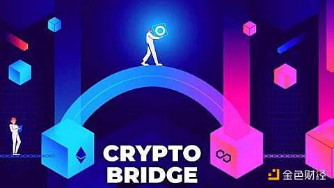9 种跨链桥的工作原理及其安全性-第1张图片-欧意下载 9 种跨链桥的工作原理及其安全性-第1张图片-欧意下载