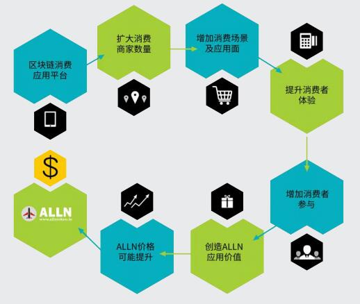 钱包的存放（山寨钱包配置方法）-第5张图片-欧意下载