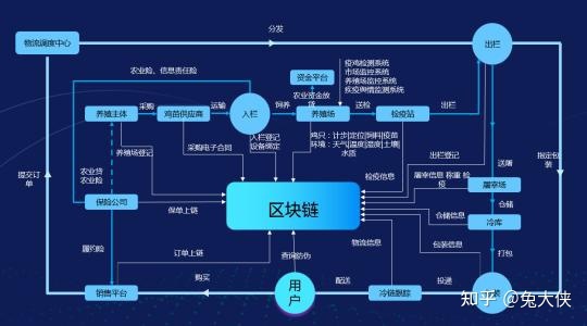 钱包链简称(莱特币32位钱包)-第2张图片-欧意下载 钱包链简称(莱特币32位钱包)-第2张图片-欧意下载