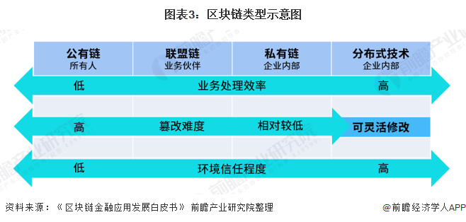 钱包链简称(莱特币32位钱包)-第4张图片-欧意下载 钱包链简称(莱特币32位钱包)-第4张图片-欧意下载