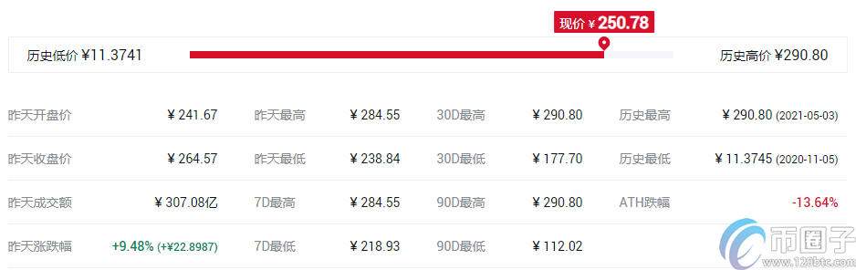 谷壳币钱包(比特币usb钱包)-第3张图片-欧意下载 谷壳币钱包(比特币usb钱包)-第3张图片-欧意下载