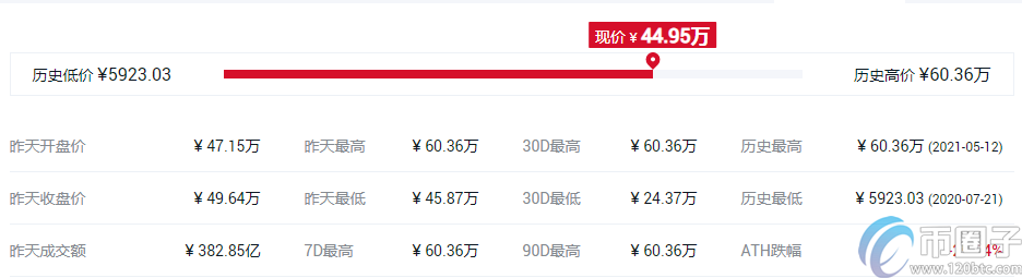 谷壳币钱包(比特币usb钱包)-第7张图片-欧意下载 谷壳币钱包(比特币usb钱包)-第7张图片-欧意下载