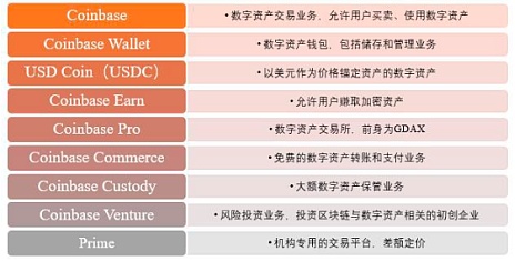 加密币钱包(比特币 钱包账户)-第4张图片-欧意下载 加密币钱包(比特币 钱包账户)-第4张图片-欧意下载