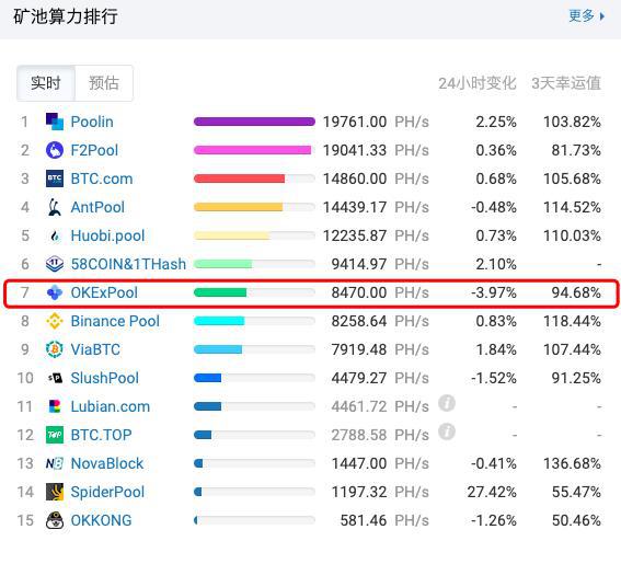 美卡币交易市场(8A667Ip美卡币汇率交易市场)-第2张图片-欧意下载 美卡币交易市场(8A667Ip美卡币汇率交易市场)-第2张图片-欧意下载