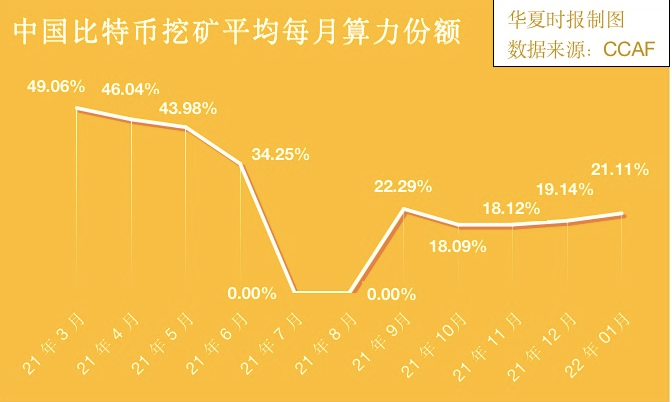 prsrvd币（prsrvd币能涨到1000万美金吗）-第3张图片-欧意下载