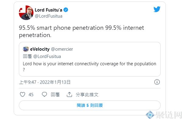 效仿萨尔瓦多拥抱比特币!东加王国前议员:最早在11月使用BTC法定货币-第6张图片-欧意下载 效仿萨尔瓦多拥抱比特币!东加王国前议员:最早在11月使用BTC法定货币-第6张图片-欧意下载